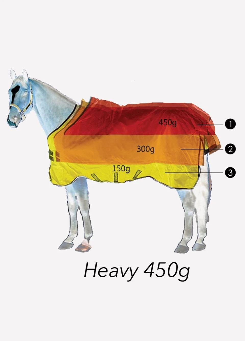 Amigo Stable Vari-Layer Heavy - Strong Blue - Image 2